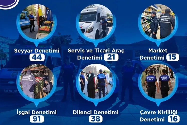 Kayseri zabıtasından yoğun denetim